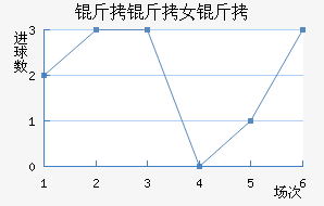 ����Ů���������������