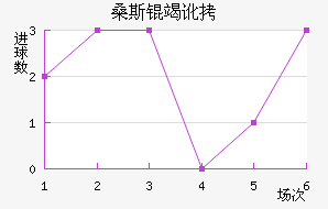 ɣ˹�߶���������������