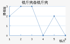 ��ɭ�ɽ�������������