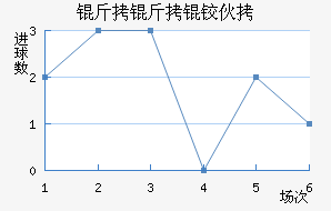 �����»���������������