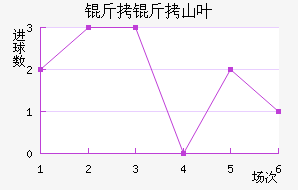 ����ɽҶ��������������