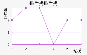 ���˸����°ͺս�������������