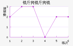 ����ƽ�������������