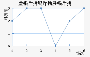 ī����ʤ����������������