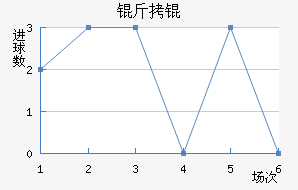 ��衽�������������