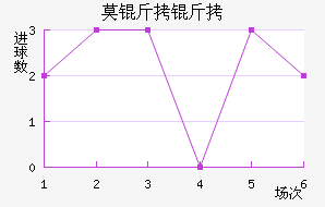 Ī���½�������������