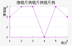 ά������Ɲ��������������