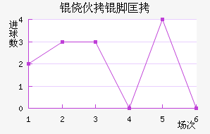 �Ļ��ſ˽�������������