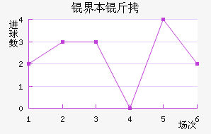 �籾������������������