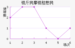 ��Ħ�ձ�����������������