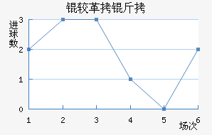 �ϸ����ս�������������