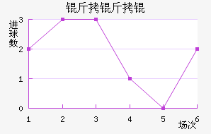 ����½�������������