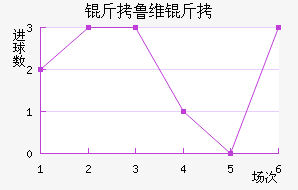 ��³ά����������������