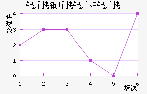 �����кչ�����������������