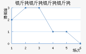 �������˽�������������