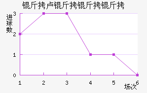 ��¬��������������������