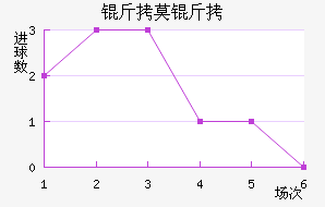 ��Ī���ǽ�������������