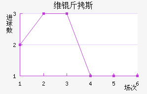 ά��˹��������������