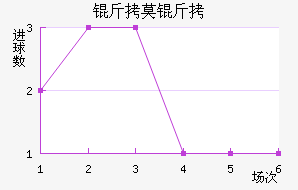 ��Ī���ǽ�������������