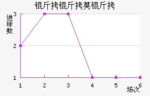 ����Ī�ɽ�������������