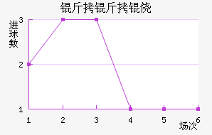 �����Ī��������������