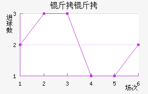 ������������������