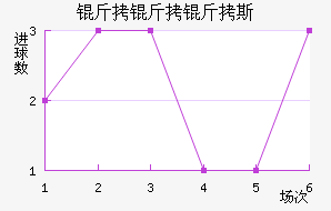 ������˹��������������