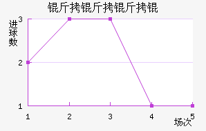 ��������������������