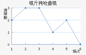 ��Ǻյ½�������������