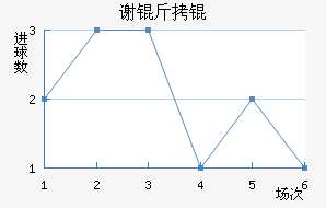 л����������������