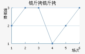 ���˽�������������