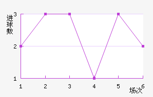 ����������ǡ��������������