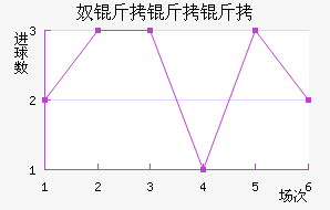 ū�����ǽ�������������