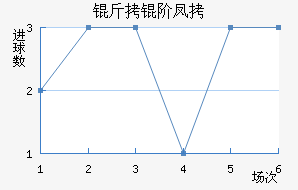 ���׷ҽ�������������