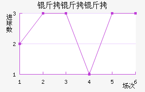 ��������������������