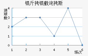 ���ز�˹��������������