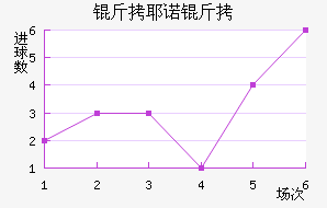 ��Үŵ�½�������������