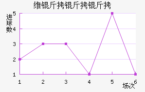 ά������Ɲ��������������
