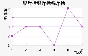 �����ɽ�������������