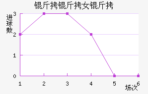 ������Ů���������������