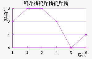 ��������������������