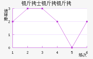 ��ʿ������������������