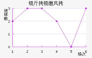 ���ɷҽ�������������