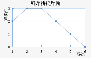 ���˽�������������