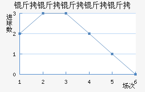 ���������׽�������������