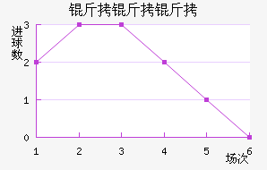 �����ٽ�������������