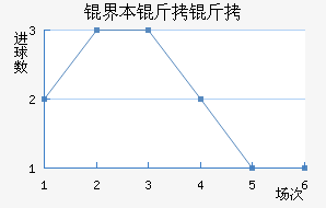 �籾������������������