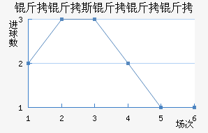 ����˹��������������������