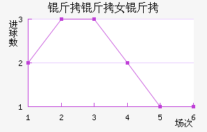 ������Ů���������������