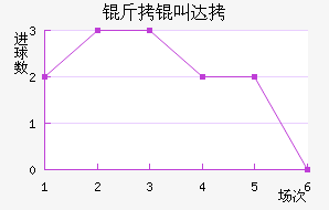 ���д�����˽�������������